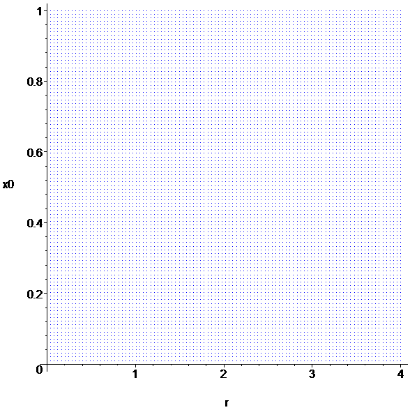 [Maple Plot]
