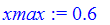 xmax := .6